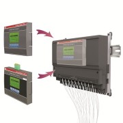 1SFA664004R1150 Оптический кабель TVOC-2-OP15 15м для подключения двух модулей TVOC-2