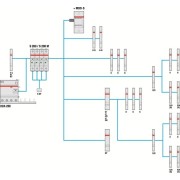 2CDS273106R0577 Автоматический выключатель 3P+N S203MT-K50NA