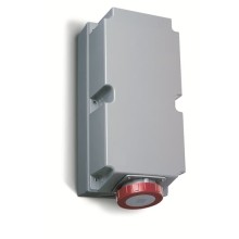 Розетки и выключатели